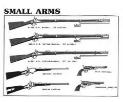 Civil War Guns Wanted