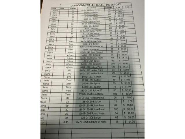 Image 1 / 6